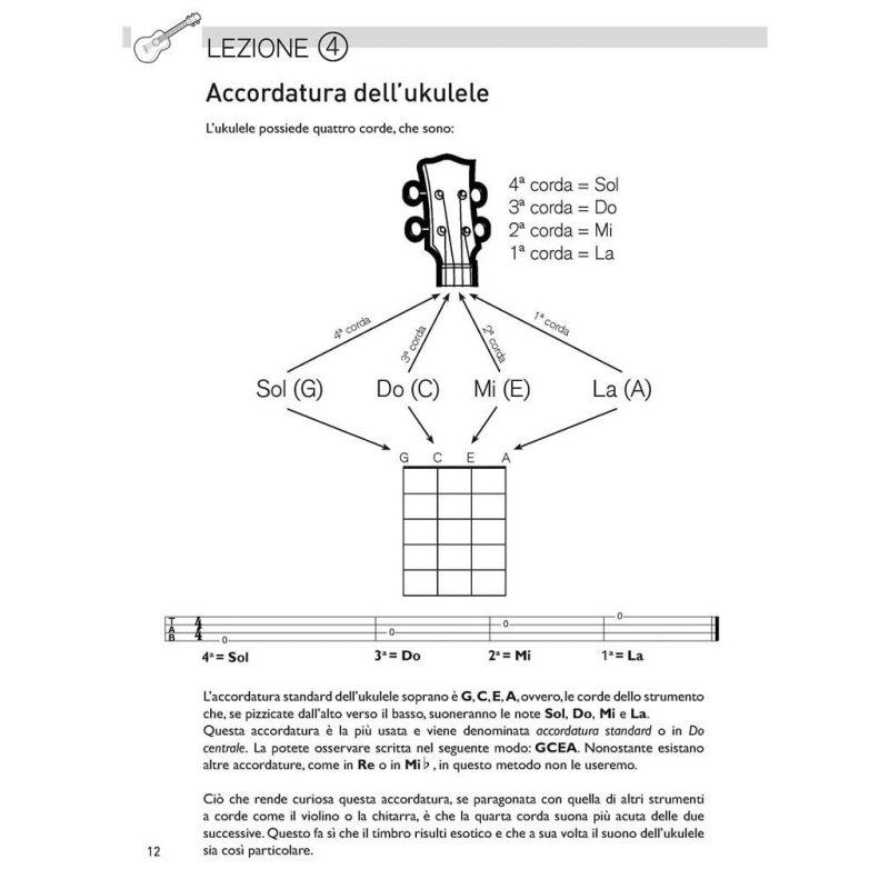 Metodo facile di Ukulele vol. 1 - UkeCole - Libro + Audio-online