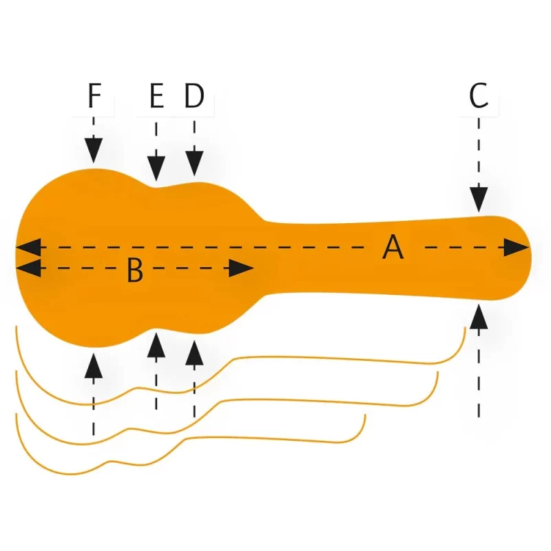 Custodia per ukulele Ortega OUCSTD-SO